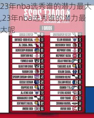 23年nba选秀谁的潜力最大,23年nba选秀谁的潜力最大呢