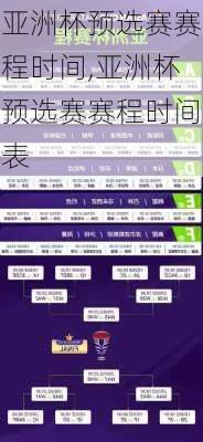 亚洲杯预选赛赛程时间,亚洲杯预选赛赛程时间表