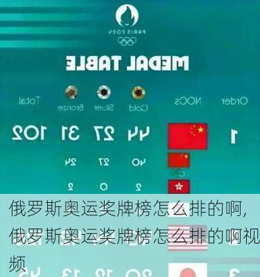 俄罗斯奥运奖牌榜怎么排的啊,俄罗斯奥运奖牌榜怎么排的啊视频