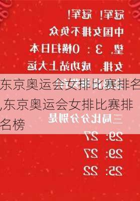 东京奥运会女排比赛排名,东京奥运会女排比赛排名榜