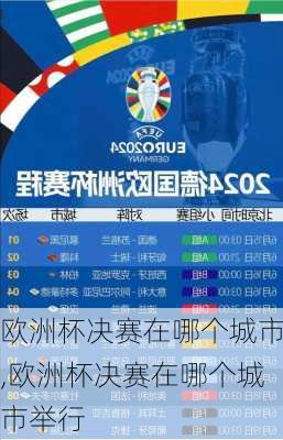 欧洲杯决赛在哪个城市,欧洲杯决赛在哪个城市举行