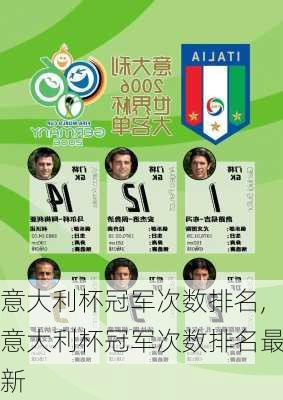 意大利杯冠军次数排名,意大利杯冠军次数排名最新