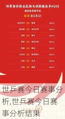 世乒赛今日赛事分析,世乒赛今日赛事分析结果
