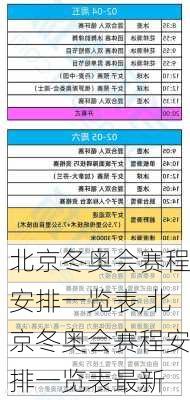 北京冬奥会赛程安排一览表,北京冬奥会赛程安排一览表最新