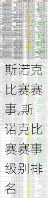 斯诺克比赛赛事,斯诺克比赛赛事级别排名