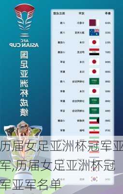 历届女足亚洲杯冠军亚军,历届女足亚洲杯冠军亚军名单