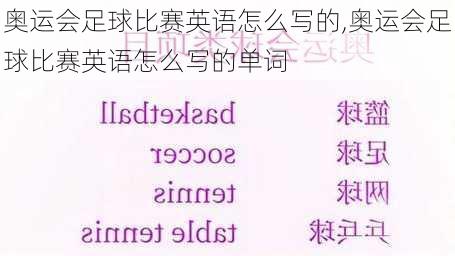 奥运会足球比赛英语怎么写的,奥运会足球比赛英语怎么写的单词