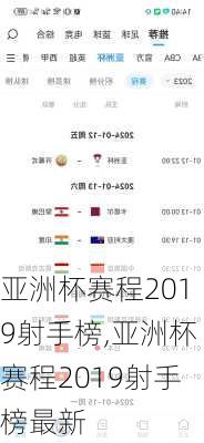 亚洲杯赛程2019射手榜,亚洲杯赛程2019射手榜最新