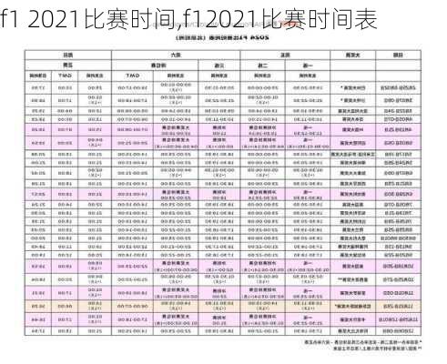 f1 2021比赛时间,f12021比赛时间表