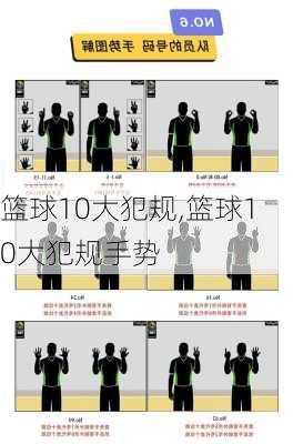 篮球10大犯规,篮球10大犯规手势