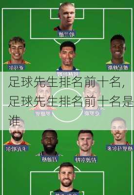 足球先生排名前十名,足球先生排名前十名是谁