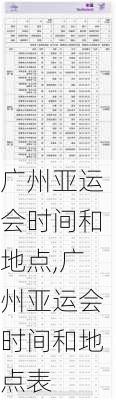 广州亚运会时间和地点,广州亚运会时间和地点表