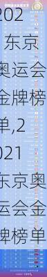 2021东京奥运会金牌榜单,2021东京奥运会金牌榜单