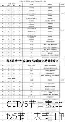 CCTV5节目表,cctv5节目表节目单