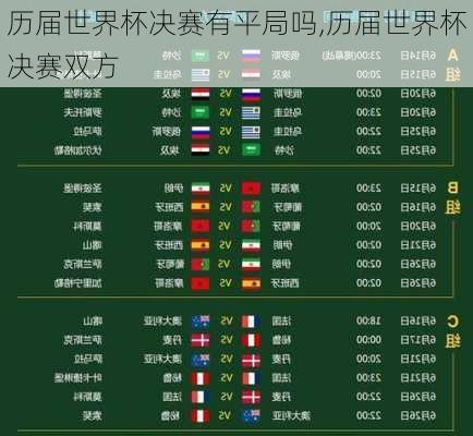 历届世界杯决赛有平局吗,历届世界杯决赛双方