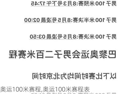 奥运100米赛程,奥运100米赛程表