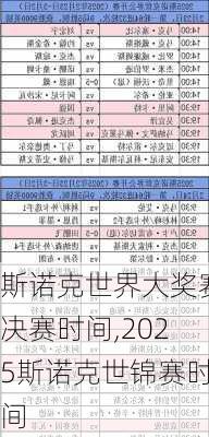 斯诺克世界大奖赛决赛时间,2025斯诺克世锦赛时间