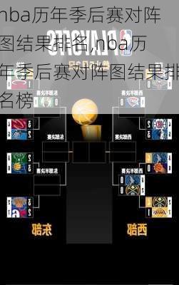 nba历年季后赛对阵图结果排名,nba历年季后赛对阵图结果排名榜