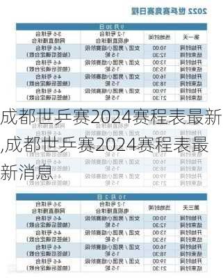 成都世乒赛2024赛程表最新,成都世乒赛2024赛程表最新消息