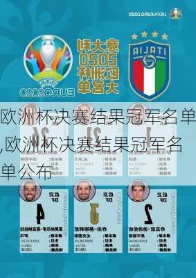 欧洲杯决赛结果冠军名单,欧洲杯决赛结果冠军名单公布