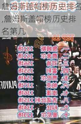 詹姆斯盖帽榜历史排名,詹姆斯盖帽榜历史排名第几