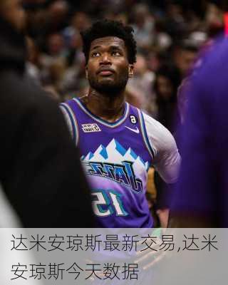 达米安琼斯最新交易,达米安琼斯今天数据