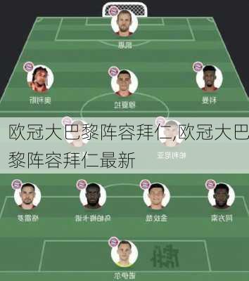 欧冠大巴黎阵容拜仁,欧冠大巴黎阵容拜仁最新