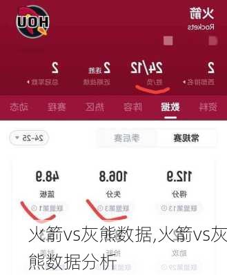 火箭vs灰熊数据,火箭vs灰熊数据分析