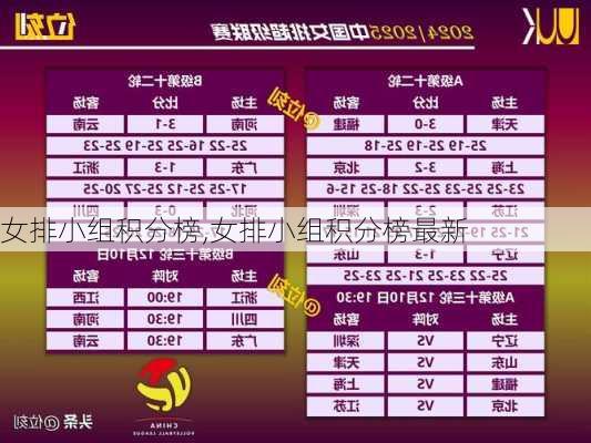 女排小组积分榜,女排小组积分榜最新