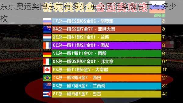 东京奥运奖牌总共有多少,东京奥运奖牌总共有多少枚