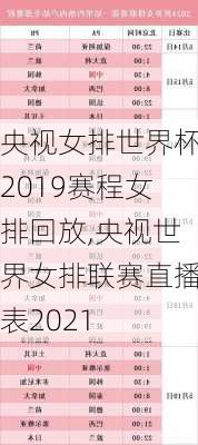 央视女排世界杯2019赛程女排回放,央视世界女排联赛直播表2021