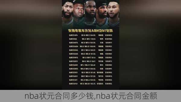 nba状元合同多少钱,nba状元合同金额