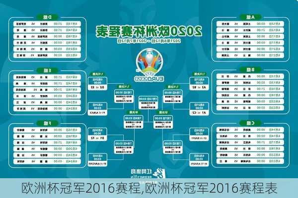 欧洲杯冠军2016赛程,欧洲杯冠军2016赛程表