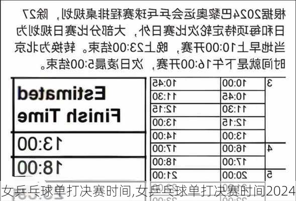 女乒乓球单打决赛时间,女乒乓球单打决赛时间2024