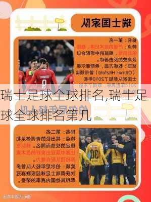 瑞士足球全球排名,瑞士足球全球排名第几
