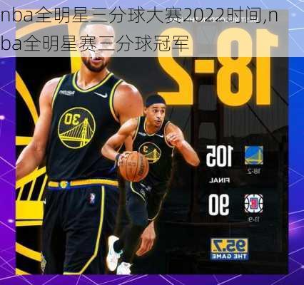 nba全明星三分球大赛2022时间,nba全明星赛三分球冠军