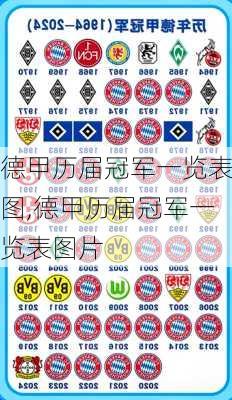 德甲历届冠军一览表图,德甲历届冠军一览表图片