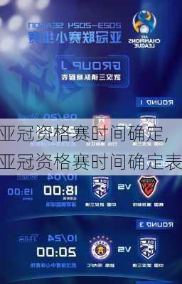 亚冠资格赛时间确定,亚冠资格赛时间确定表