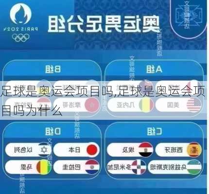 足球是奥运会项目吗,足球是奥运会项目吗为什么