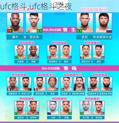 ufc格斗,ufc格斗之夜