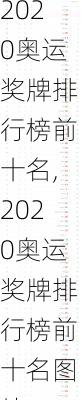 2020奥运奖牌排行榜前十名,2020奥运奖牌排行榜前十名图片