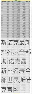斯诺克最新排名表全部,斯诺克最新排名表全部世界斯诺克官网