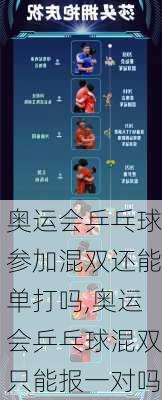 奥运会乒乓球参加混双还能单打吗,奥运会乒乓球混双只能报一对吗