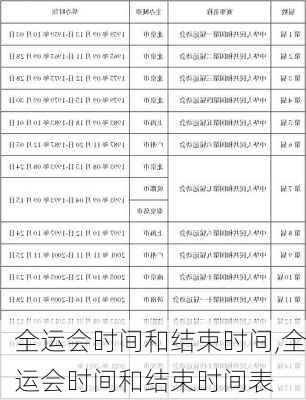 全运会时间和结束时间,全运会时间和结束时间表