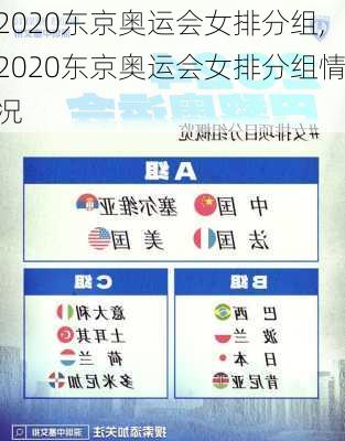 2020东京奥运会女排分组,2020东京奥运会女排分组情况