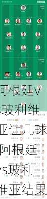阿根廷vs玻利维亚让几球,阿根廷vs玻利维亚结果