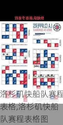 洛杉矶快船队赛程表格,洛杉矶快船队赛程表格图