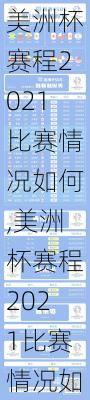 美洲杯赛程2021比赛情况如何,美洲杯赛程2021比赛情况如何查询