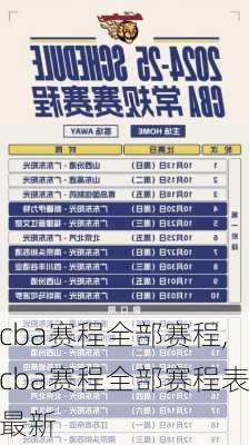 cba赛程全部赛程,cba赛程全部赛程表最新