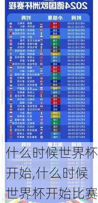 什么时候世界杯开始,什么时候世界杯开始比赛